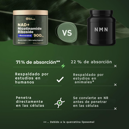 Reus NMN Research Suplemento Alternativo