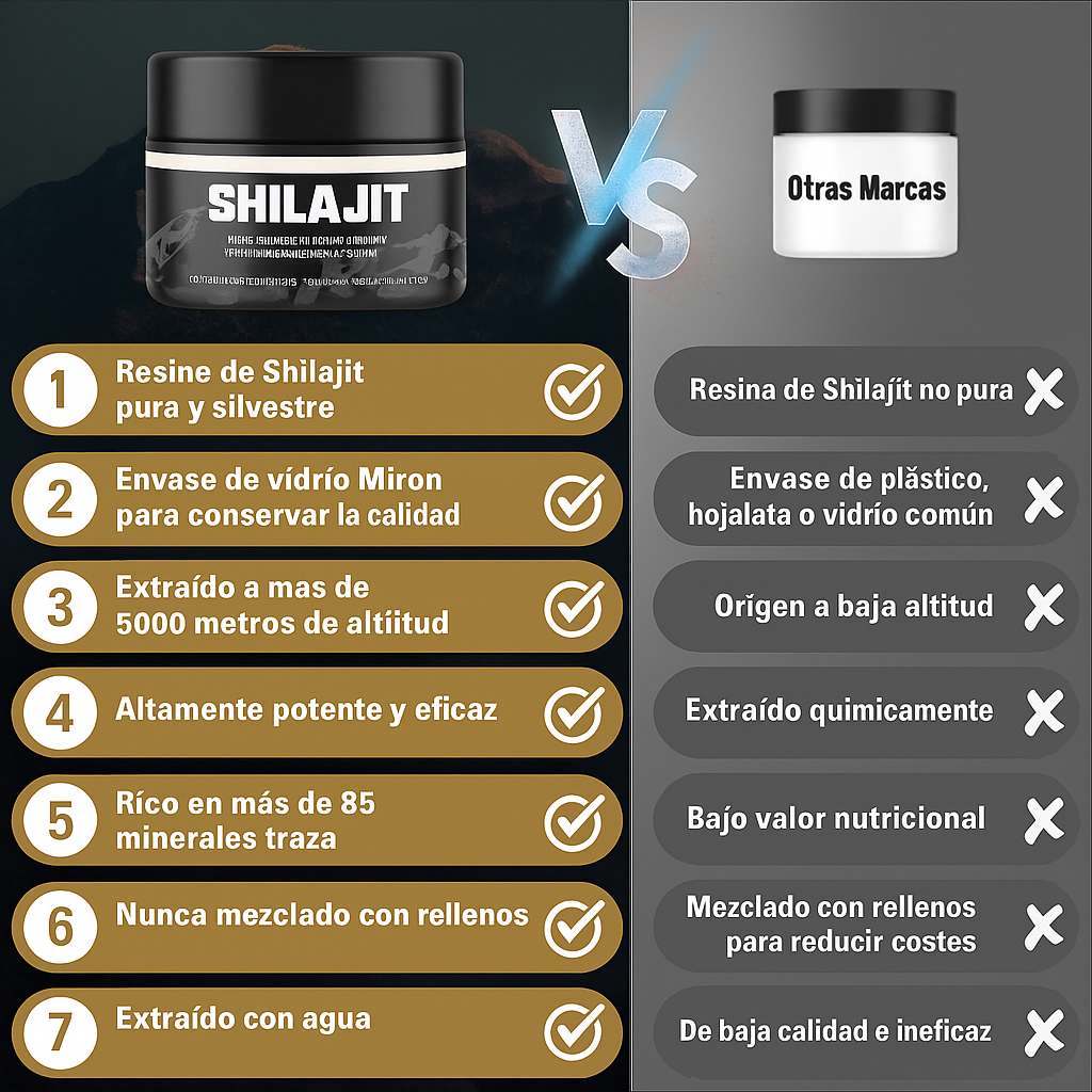 NATURAL SHILAJIT RESIN | Rejuvenecimiento y energía en cada porción.