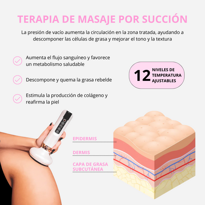 Masajeador Anticelulitis